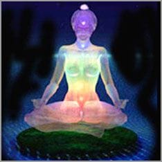 The seven chakras as energy centres