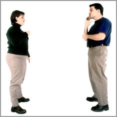 Body language