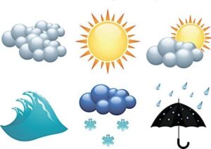 Wetterfühligkeit