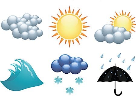 Wetterfühligkeit