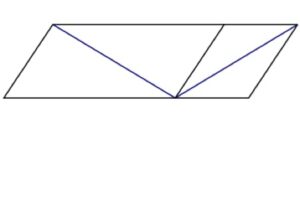 Sander´s Parallelogramm