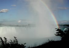 Niagara Falls in Canada