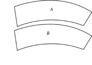 Optical illusion, Jastrow illusion
