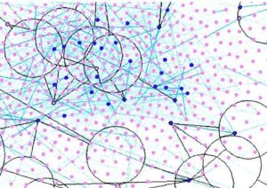 Social network