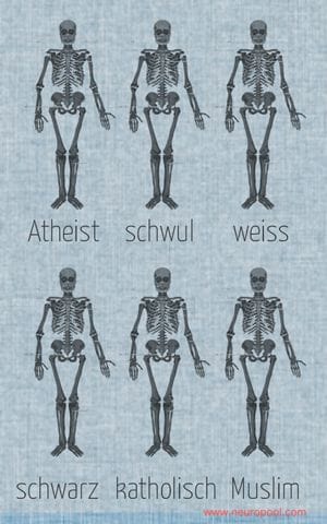 Sie sehen gerade Infografik dass alle Menschen gleich sind.
