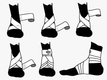 Apply foot bandage Apply foot bandage